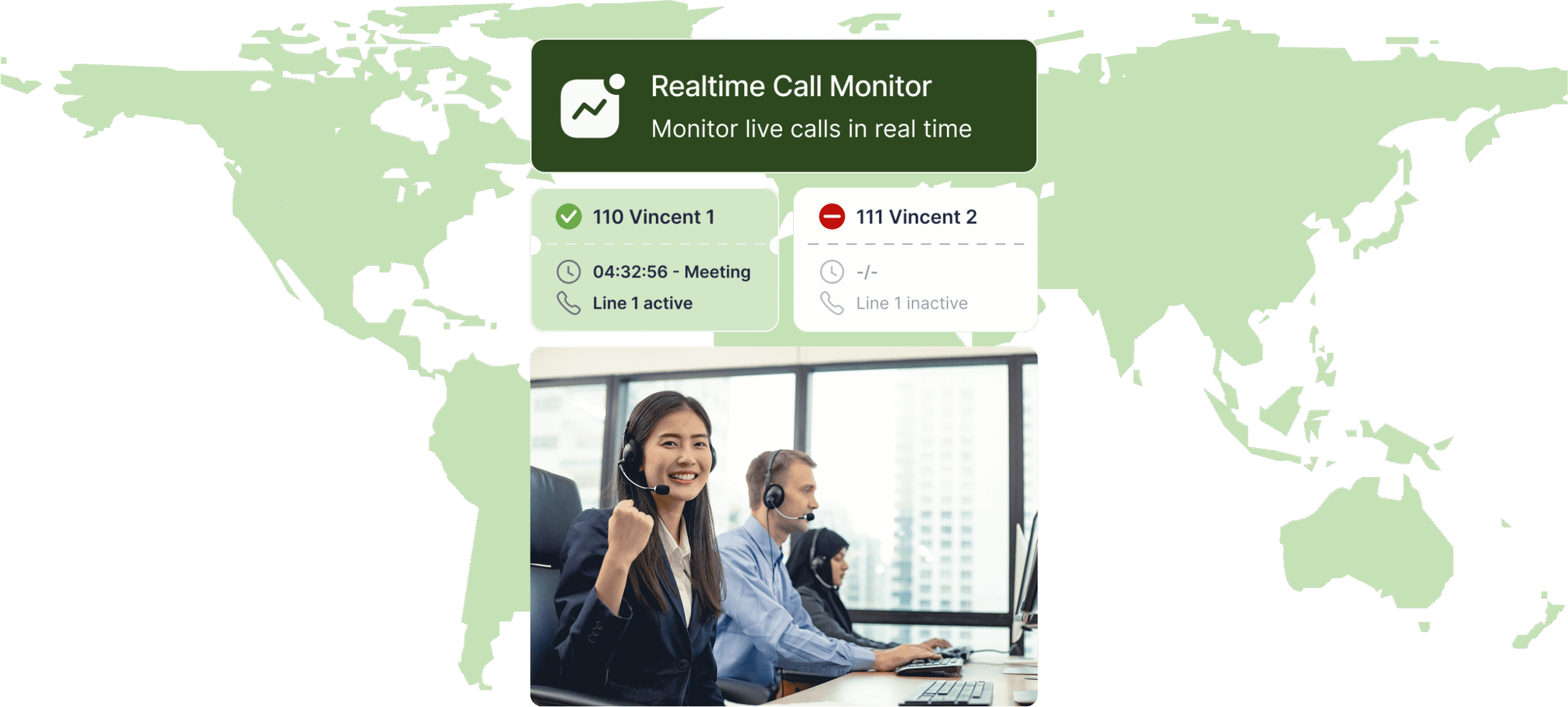 Cloud Call Center Dashboard