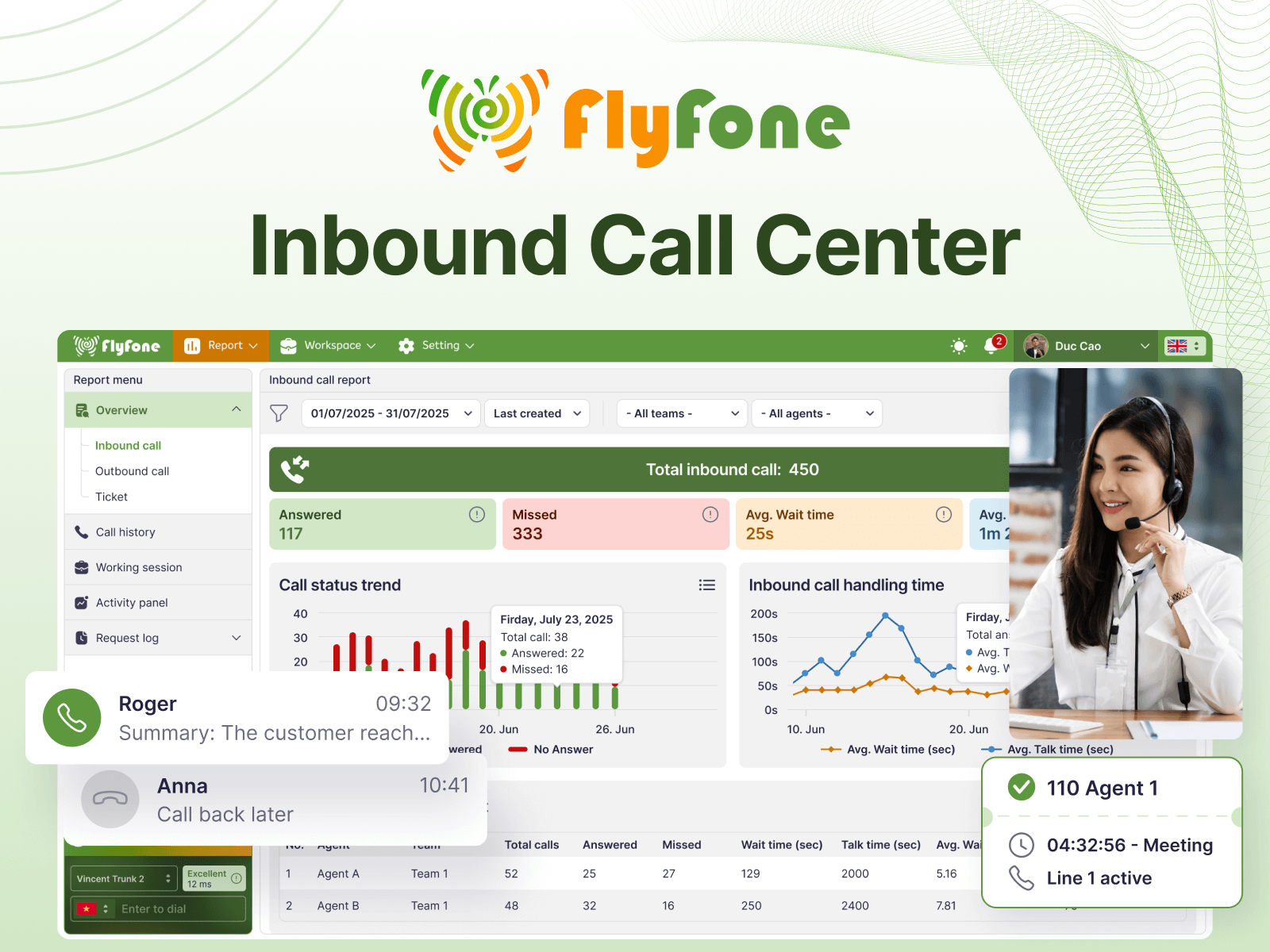 Inbound Call Center Solutions - FlyFone AI-first call center