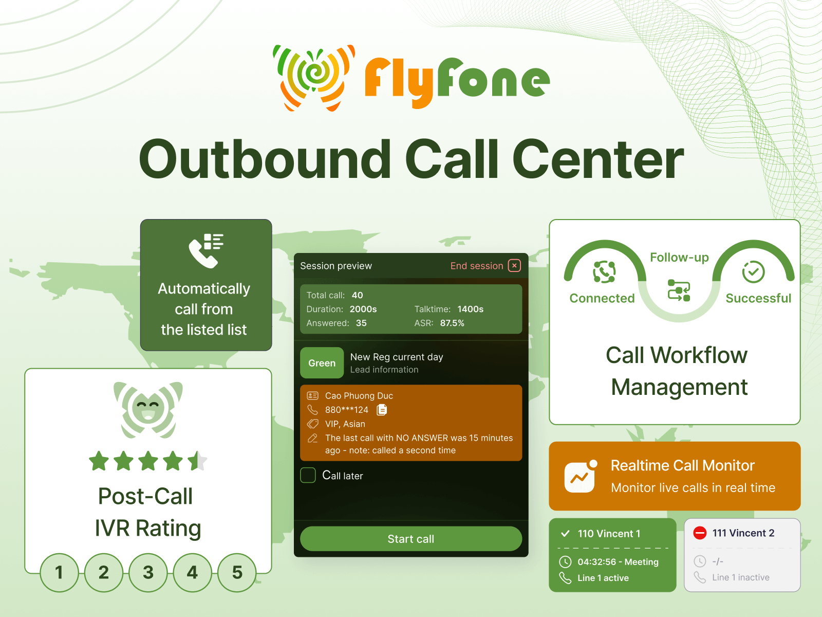 Outbound Call Center Solutions - FlyFone AI-first call center