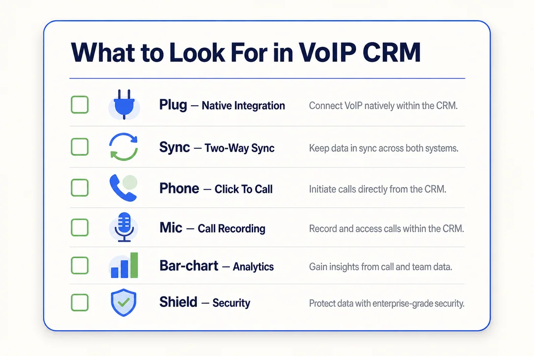 What to Look For in VoIP CRM - editorial infographic supporting the article.