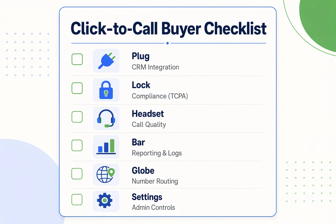Click-to-Call Buyer Checklist, editorial infographic supporting the article body.