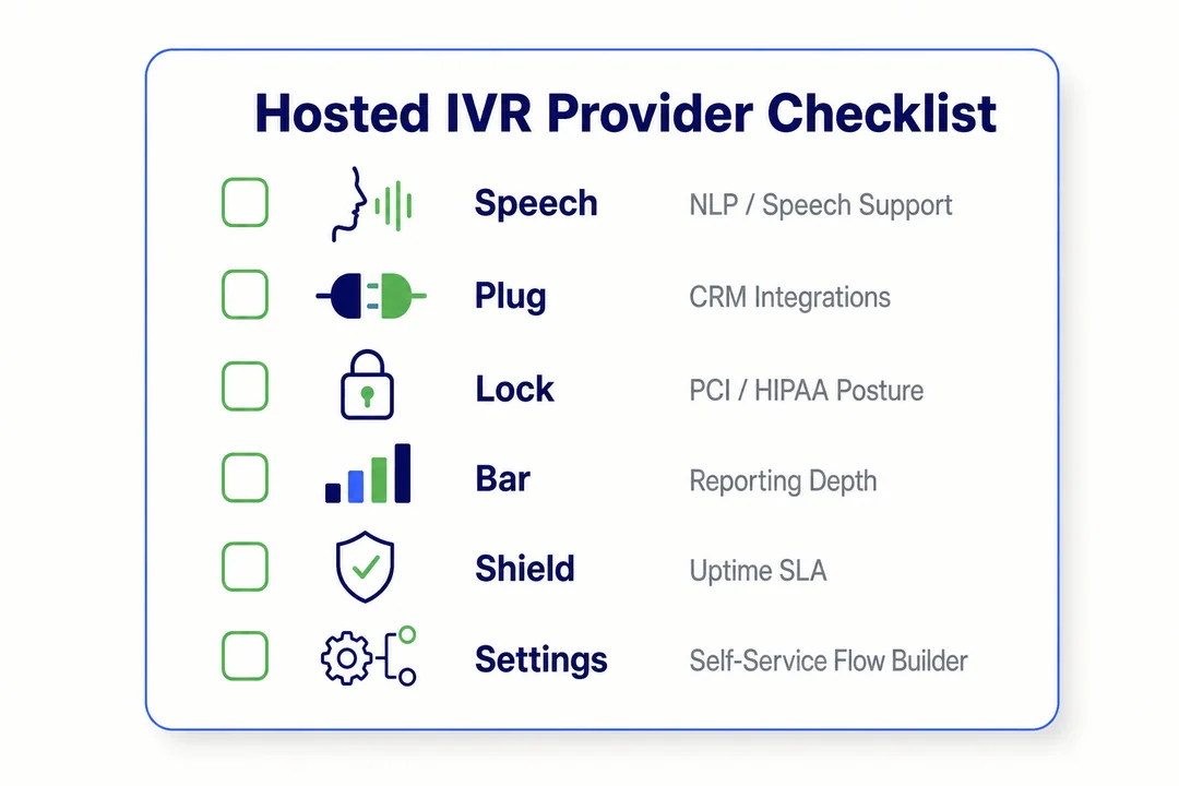 Hosted IVR Provider Checklist, editorial infographic supporting the article body.