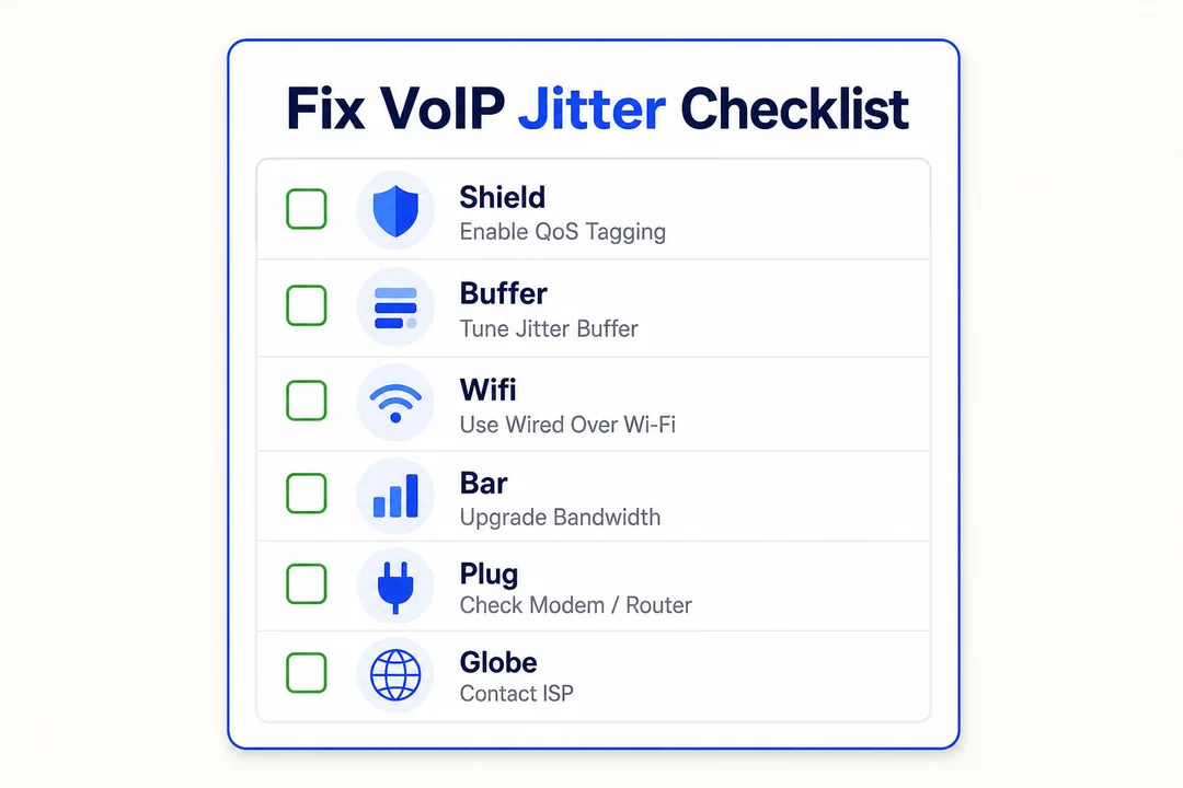 Fix VoIP Jitter Checklist, editorial infographic supporting the article body.