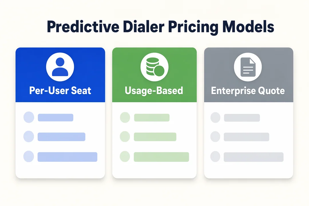 Pricing model comparison: per-user seat, usage-based pay-as-you-go, and enterprise quote-based packages.