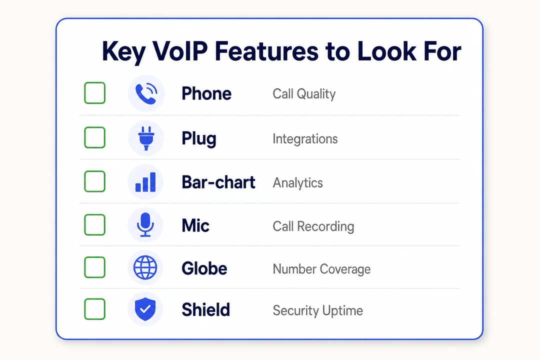 Key VoIP Features to Look For - editorial infographic supporting the article.