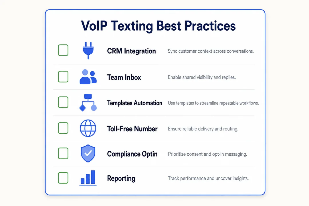 VoIP Texting Best Practices - editorial infographic supporting the article.